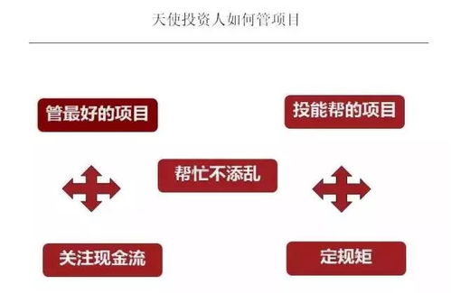 天使投資詳細解讀與投資咨詢指南